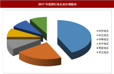 2020年中國美甲產(chǎn)品行業(yè)分析報(bào)告 市場(chǎng)深度調(diào)研與發(fā)展前景預(yù)測(cè)